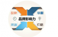 冷熱沖擊試驗(yàn)箱品牌，你覺得哪些值得推薦呢？